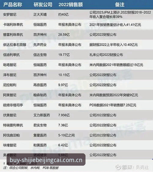 深度揭秘世界杯竞猜官网：从吴强的发现看官方投注入口背后的创新逻辑